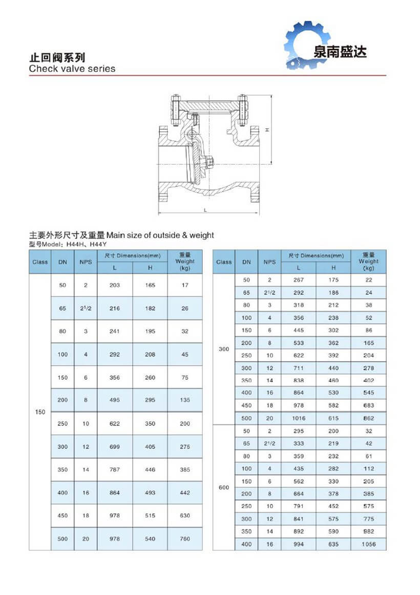 不锈钢旋启式止回阀 H44H_页面_3