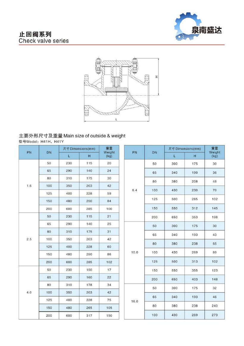 不锈钢升降式止回阀_页面_2