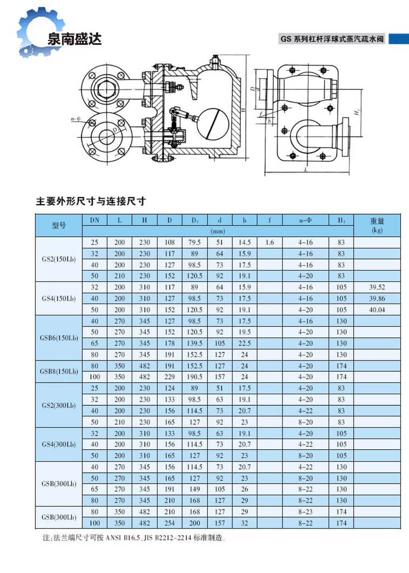 杠杆浮球式GSB8-GSB9_页面_1