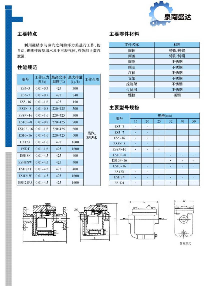 杠杆浮球式GSB8-GSB9_页面_2