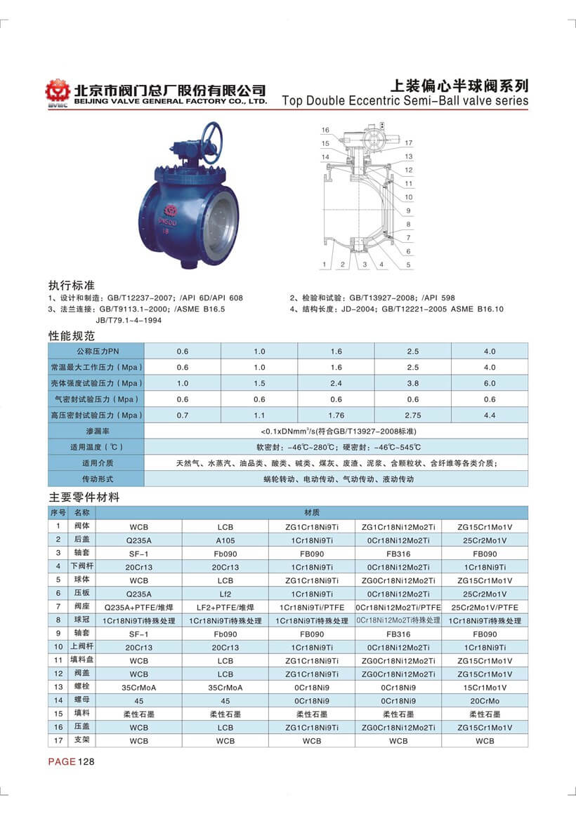 偏心半球阀参数_页面_1