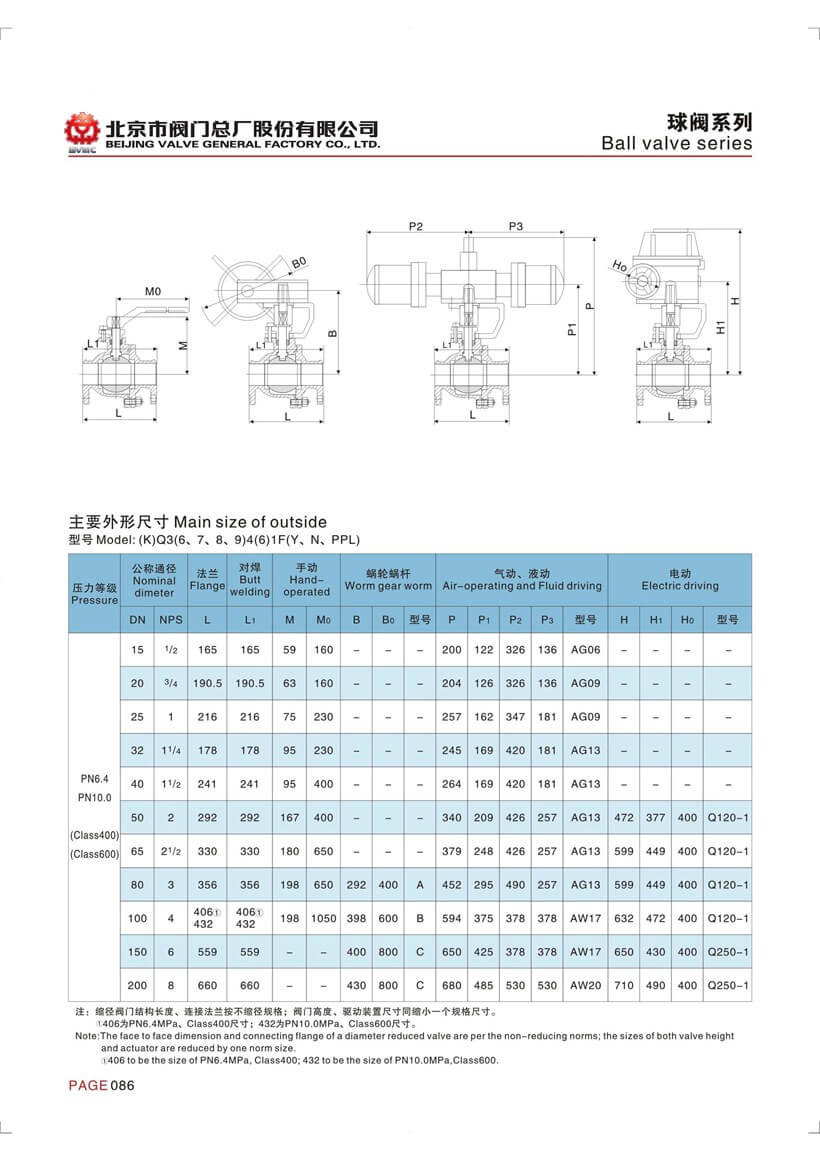 球阀参数_页面_3