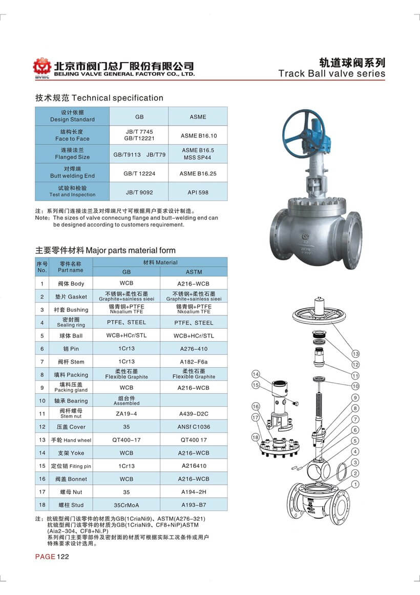 轨道球阀参数_页面_1